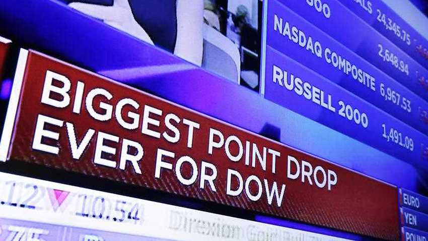 Biggest Point Drop Ever for DOW