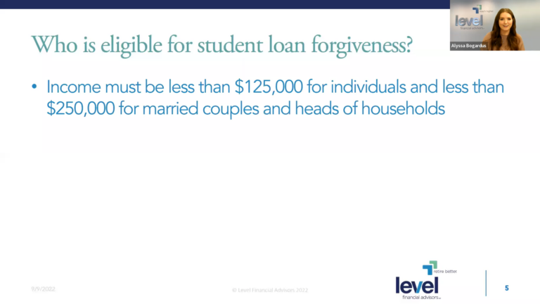 Alyssa Bogardus of Level Financial Advisors discusses the Biden loan forgiveness program